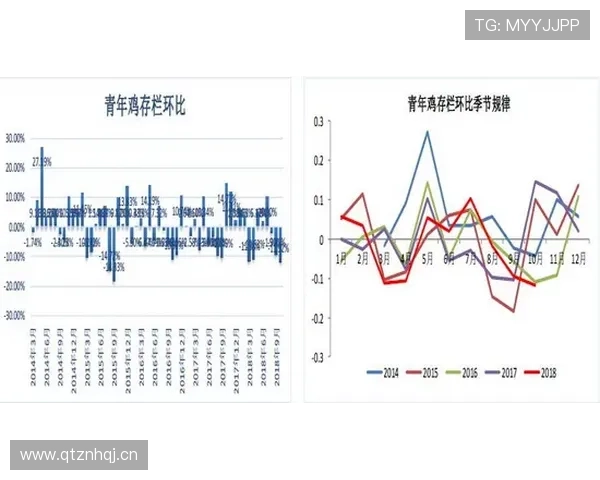 利物浦近期比赛节奏加快,控球能力波动表现受限,稳定性面临考验 利物浦近期比赛节奏加快,控球能力波动表现受限,稳定性面临考验