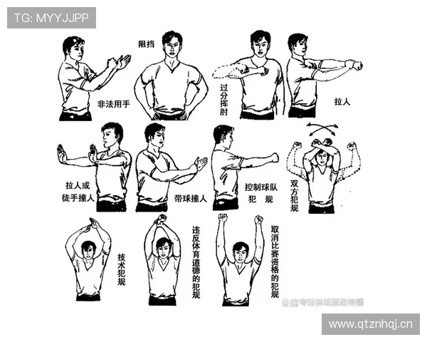 新手篮球入门：裁判手势是什么意思？换人规则详细解析