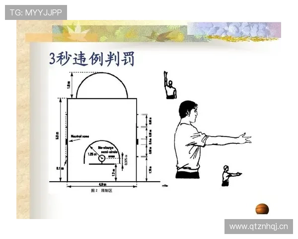 篮球比赛中“球碰裁判规则”的详细解析:比赛如何继续 篮球比赛中“球碰裁判规则”的详细解析:比赛如何继续