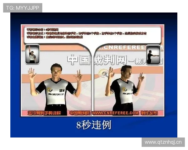 篮球比赛结束判罚规则详解：准确理解争议点与裁判手势