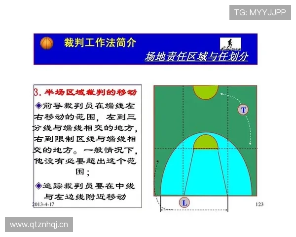 篮球规则中连续动作判定的具体定义与裁判执法标准全面解析
