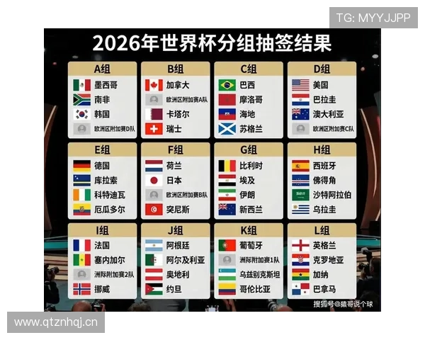 新西兰队能否时隔多年重返世界杯舞台?2026美加墨世界杯晋级前景分析 新西兰队能否时隔多年重返世界杯舞台?2026美加墨世界杯晋级前景分析